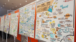 Content Marketing World - Session Drawings